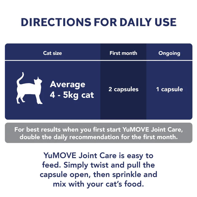 YuMOVE Joint Care PLUS for Cats 120 Tablets