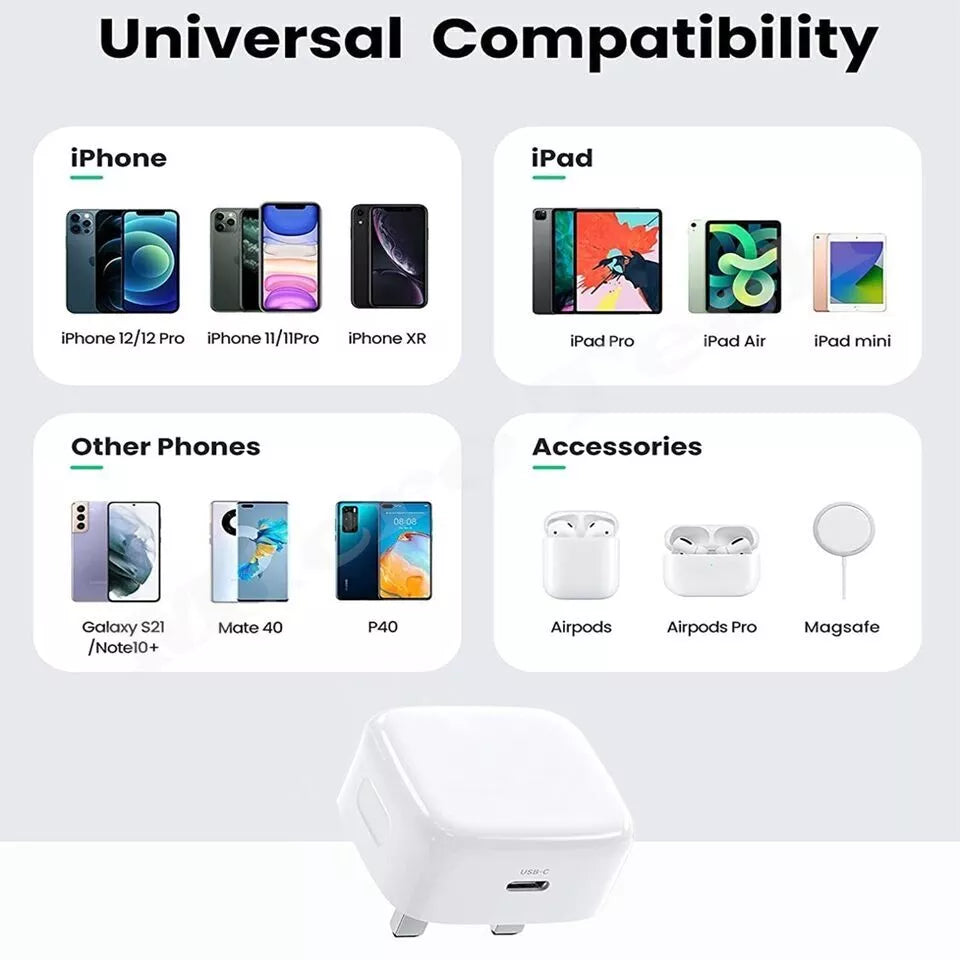 For iPhone 15 14 13 12 11 X Pro XS MAX Fast Charging USB-C PD Plug Charger Cable 2M