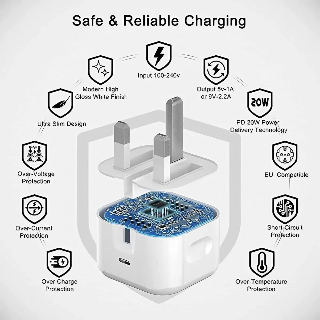For iPhone 15 14 13 12 11 X Pro XS MAX Fast Charging USB-C PD Plug Charger Cable 2M