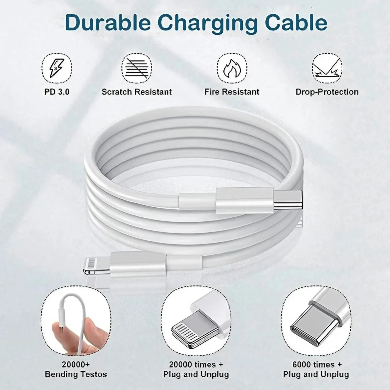 For iPhone 15 14 13 12 11 X Pro XS MAX Fast Charging USB-C PD Plug Charger Cable 2M